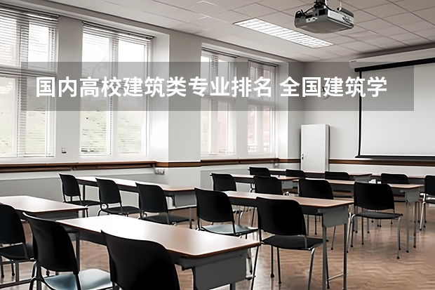 国内高校建筑类专业排名 全国建筑学专业大学排名