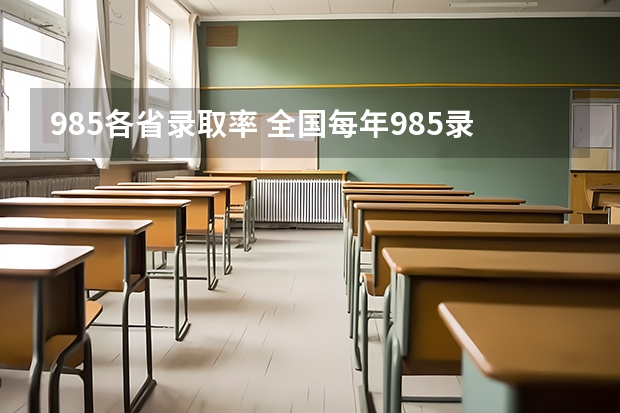 985各省录取率 全国每年985录取率